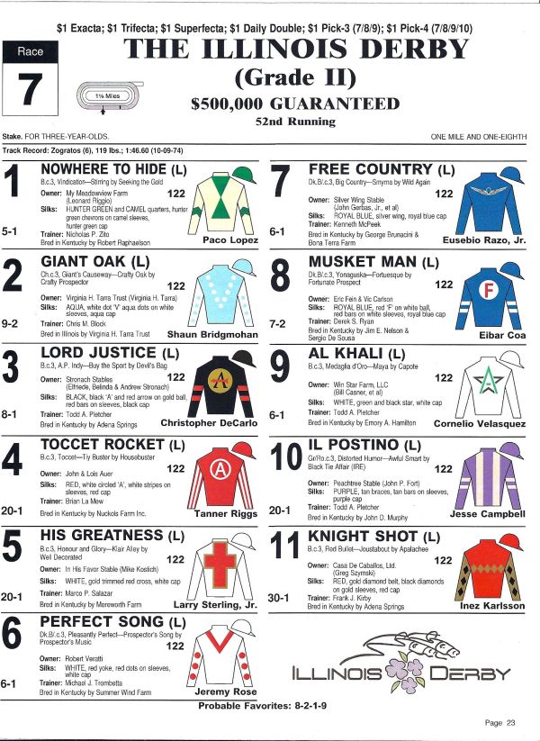 Illinois Derby 2009